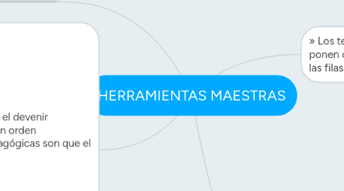 Mind Map: HERRAMIENTAS MAESTRAS