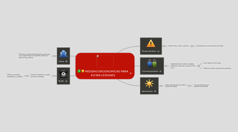 Mind Map: MEDIDAS ERGONOMICAS PARA EVITAR LESIONES