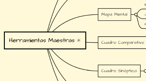 Mind Map: Herramientas Maestras