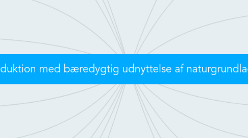 Mind Map: Produktion med bæredygtig udnyttelse af naturgrundlaget.