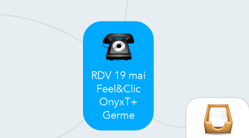 Mind Map: RDV 19 mai  Feel&Clic  OnyxT+ Germe