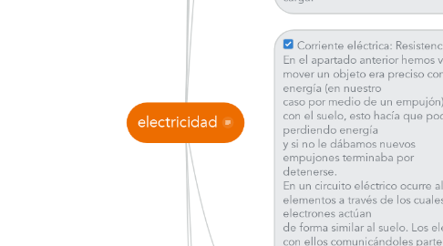 Mind Map: electricidad