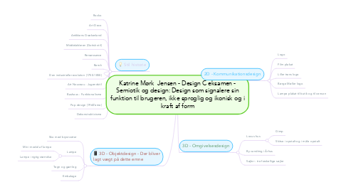 Mind Map: Katrine Mørk  Jensen - Design C eksamen - Semiotik og design: Design som signalere sin funktion til brugeren, ikke sproglig og ikonisk og i kraft af form