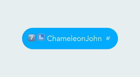 Mind Map: ChameleonJohn