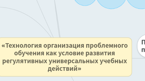 Mind Map: «Технология организация проблемного обучения как условие развития регулятивных универсальных учебных действий»