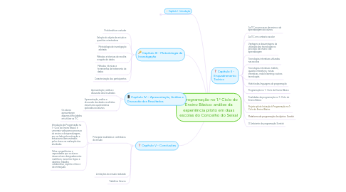 Mind Map: A programação no 1.º Ciclo do Ensino Básico: análise da experiência piloto em duas escolas do Concelho do Seixal