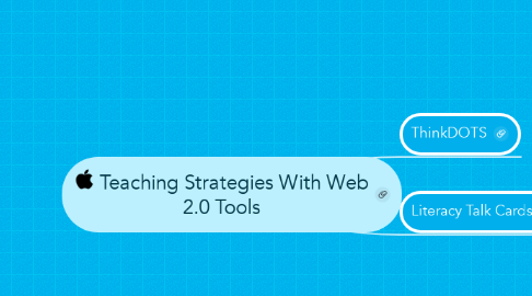 Mind Map: Teaching Strategies With Web 2.0 Tools