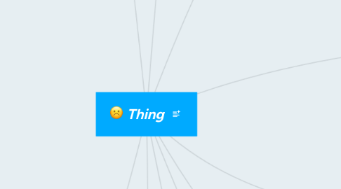 Mind Map: Thing