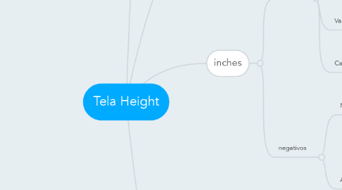 Mind Map: Tela Height
