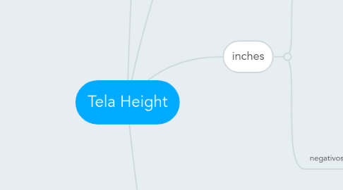 Mind Map: Tela Height