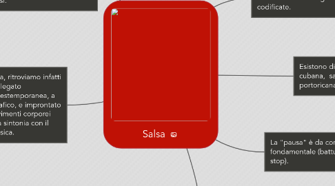 Mind Map: Salsa