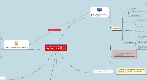 Mind Map: What Is Technology And What Does It All Mean?