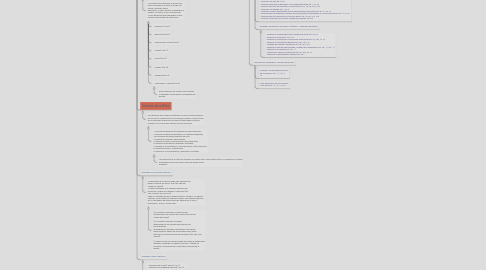 Mind Map: Clasificacion de los Derechos Humanos