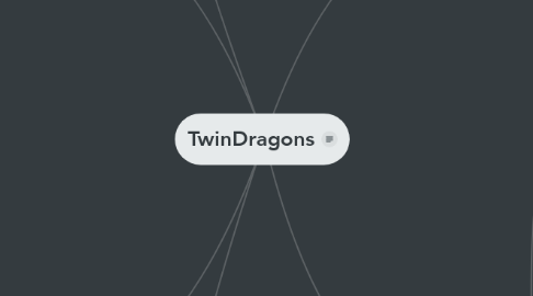 Mind Map: TwinDragons