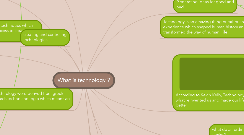 Mind Map: What is technology ?