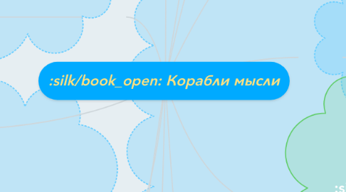 Mind Map: Корабли мысли