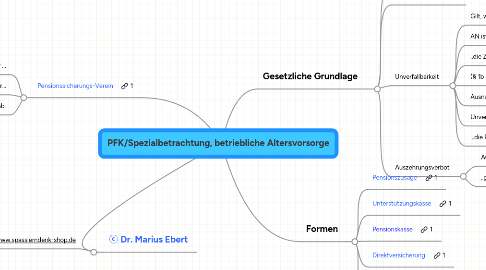 Mind Map: PFK/Spezialbetrachtung, betriebliche Altersvorsorge