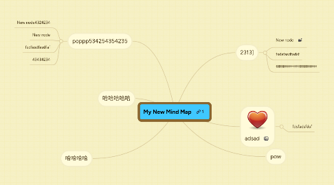 Mind Map: My New Mind Map