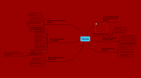 Mind Map: Trainers