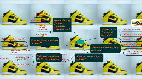 We sales buy trainers