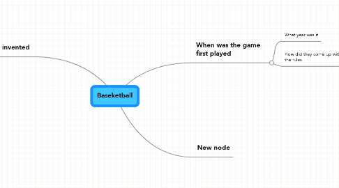 Mind Map: Baseketball