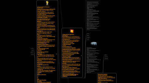 Mind Map: Electricidad