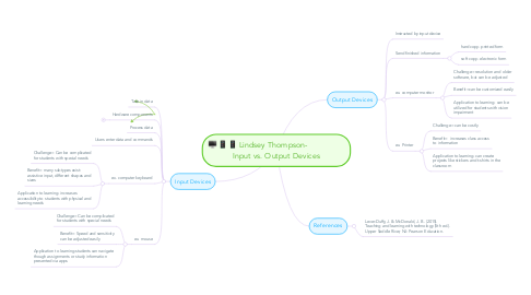 Mind Map: Lindsey Thompson-                  Input vs. Output Devices