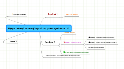 Mind Map: Wpływ telewizji na rozwój psychiczny,społeczny dziecka.