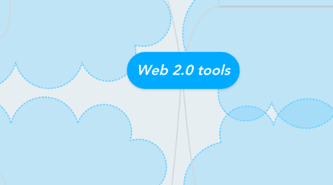 Mind Map: Web 2.0 tools
