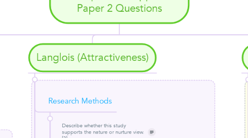 Mind Map: Developmental Approach: Paper 2 Questions