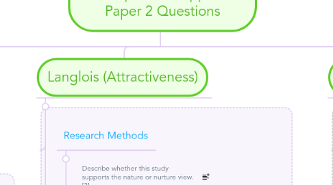 Mind Map: Developmental Approach: Paper 2 Questions