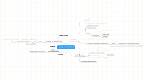 Mind Map: Dawkins: The Blind Watchmaker