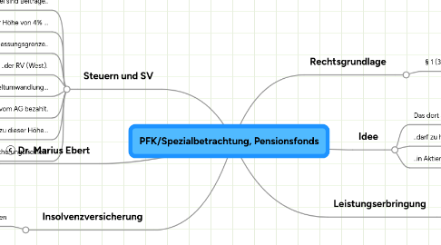 Mind Map: PFK/Spezialbetrachtung, Pensionsfonds