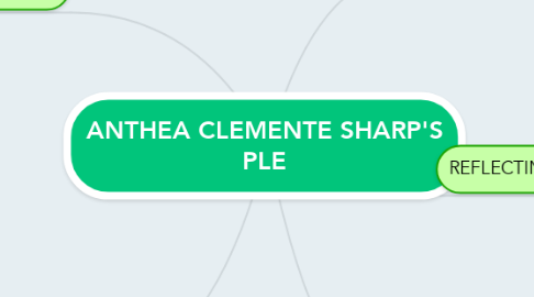 Mind Map: ANTHEA CLEMENTE SHARP'S PLE