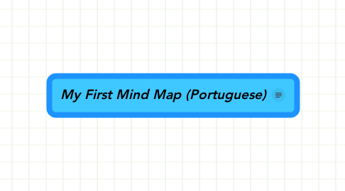 Mind Map: My First Mind Map (Portuguese)