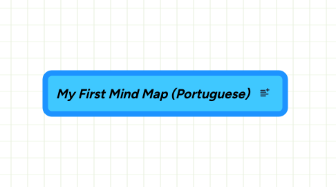 Mind Map: My First Mind Map (Portuguese)