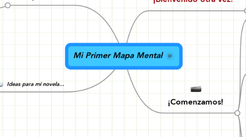 Mind Map: Mi Primer Mapa Mental