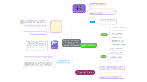 Mind Map: Integrating Social Networking Tools into ESL Writing Classroom: Strengths and Weaknesses