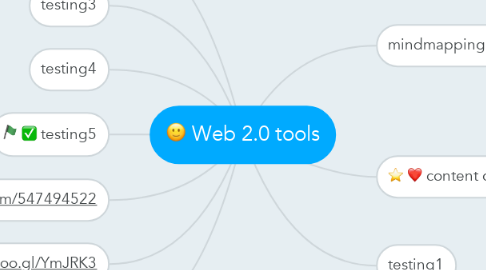 Mind Map: Web 2.0 tools