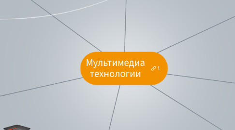 Mind Map: Мультимедиа технологии