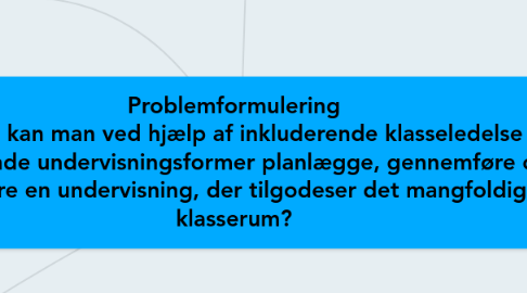 Mind Map: Problemformulering Hvordan kan man ved hjælp af inkluderende klasseledelse og varierende undervisningsformer planlægge, gennemføre og evaluere en undervisning, der tilgodeser det mangfoldige klasserum?