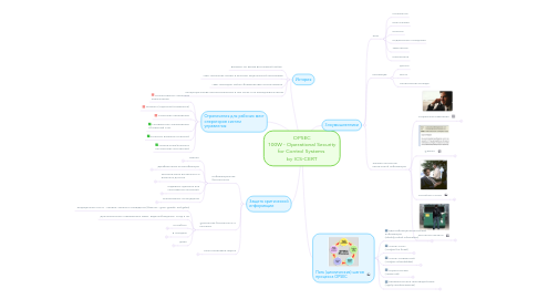 Mind Map: OPSEC 100W - Operational Security for Control Systems  by ICS-CERT