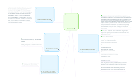 Mind Map: ЭГП Канады