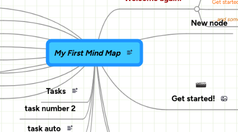 Mind Map: My First Mind Map