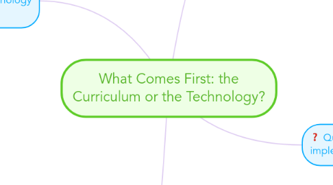 Mind Map: What Comes First: the Curriculum or the Technology?