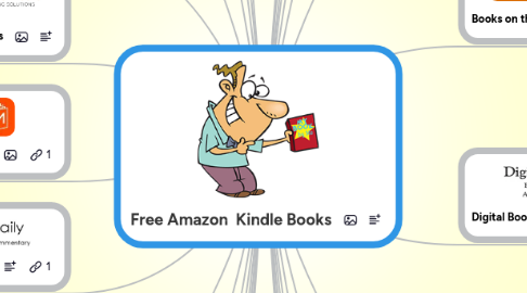 Mind Map: Free Amazon  Kindle Books