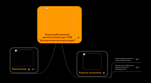 Mind Map: Енергозабезпечення ремонтноїмайстерні ТОВ "Агропромсантехенергосервіс"