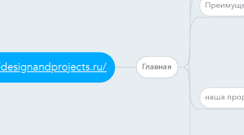 Mind Map: http://designandprojects.ru/