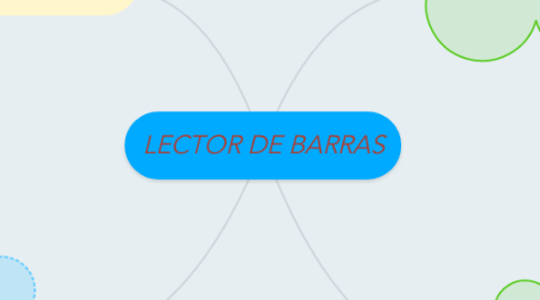 Mind Map: LECTOR DE BARRAS