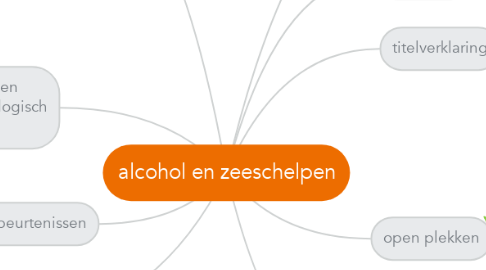 Mind Map: alcohol en zeeschelpen